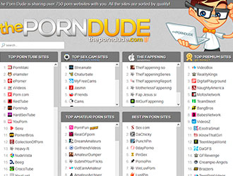 The PornDude: Para agregar e organizar o melhor da putaria na Internet