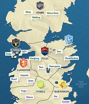 E se o mundo de Game of Thrones navegasse pelo xHamster  –  Top termos de pesquisa em Westeros
